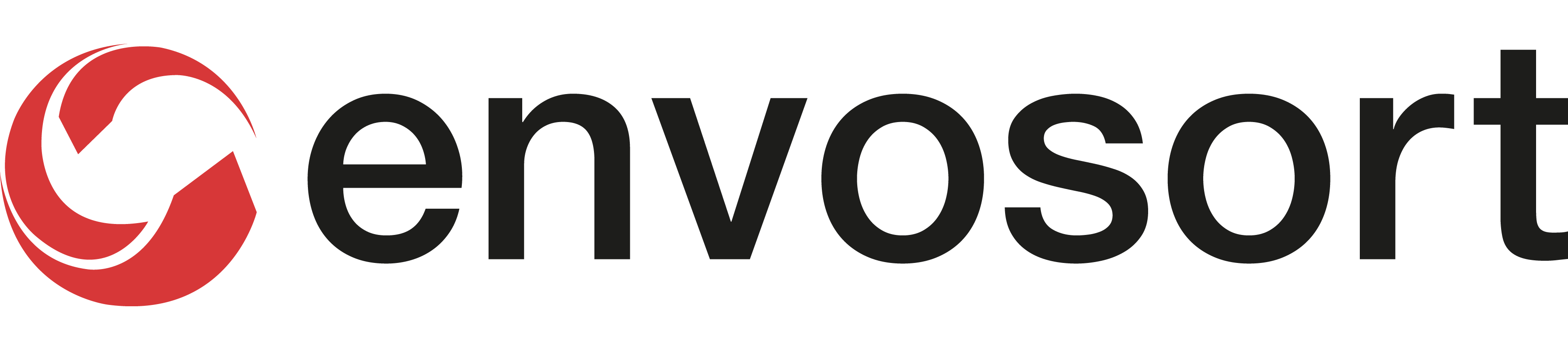 Envosort-Mailroom Equipment